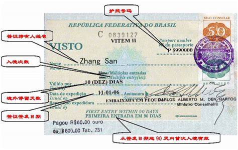 巴西签证图册_360百科