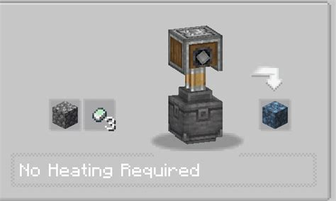 Image result for Automation Ideas Create Mod