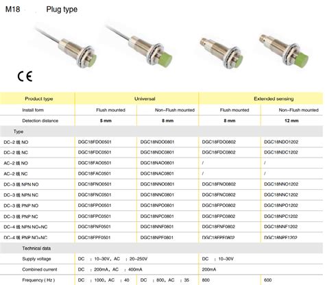 Image result for Distance Proximity Sensor
