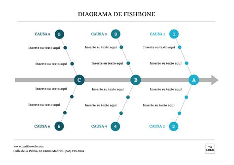 15 authorized fishbone diagram templates powerpoint excel visio – Artofit
