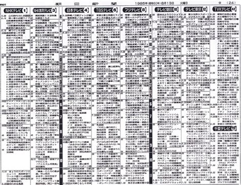 ヤフオク! - 週刊プレイボーイ 1994年3月15日号 (No.11)「経...