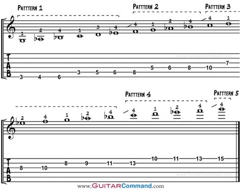 Image result for Class 12 Linear Programming Solutions