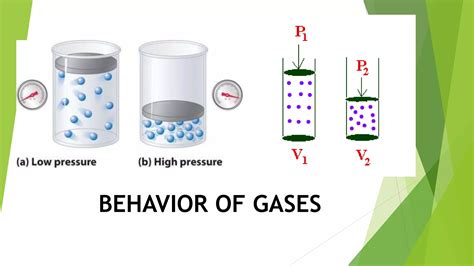 Behavior Of Gases Grade 10 Ppt