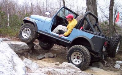 Image result for Powertrax Locker Problems