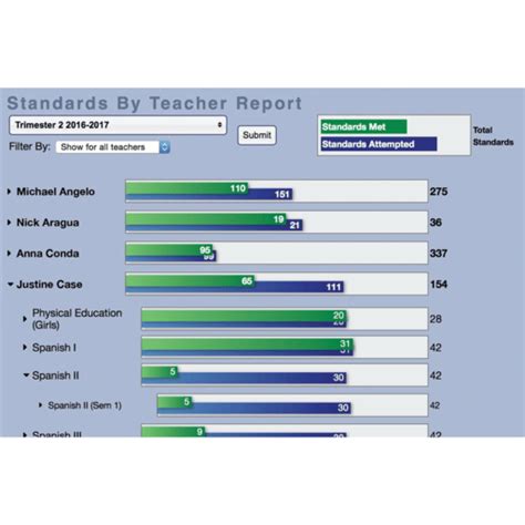 Image result for How to Use Gradelink