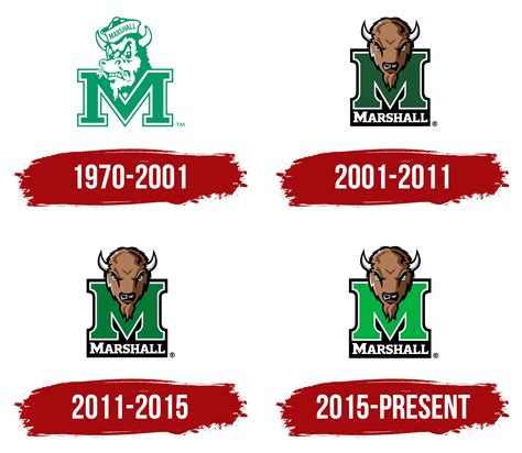 Marshall University Old Logo Vintage Marshall University Apparel: