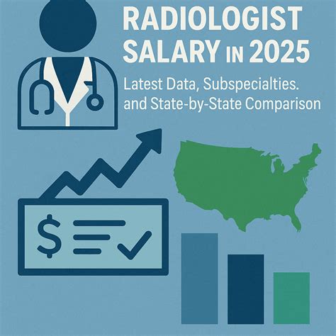 Neurologist Salary 2026 — Average Pay by State | SalaryDr | SalaryDr Blog