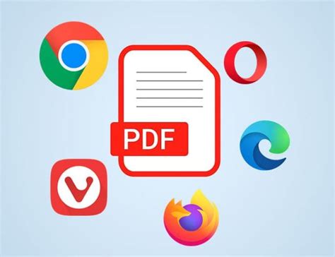 Image result for PDF Libraries JavaScript