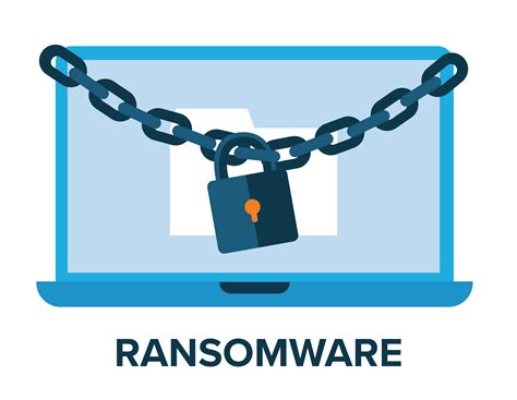 Image result for Ransomware Protection Software