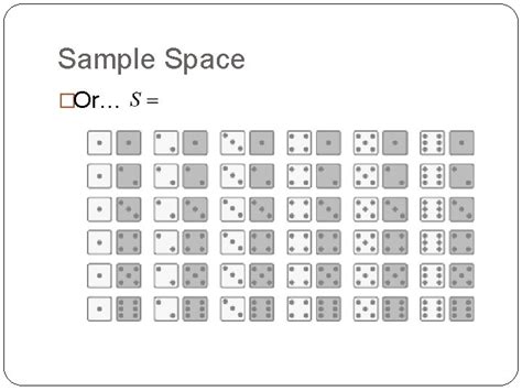 Image result for Enumerate the Sample Space Example