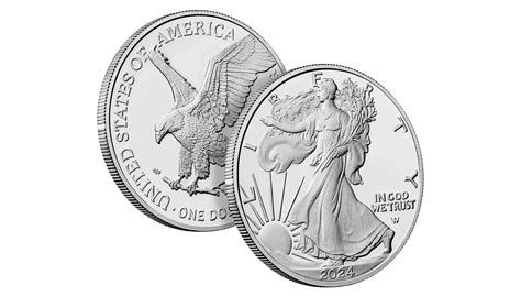 2024 American Silver Eagle: Price, Value & Guide