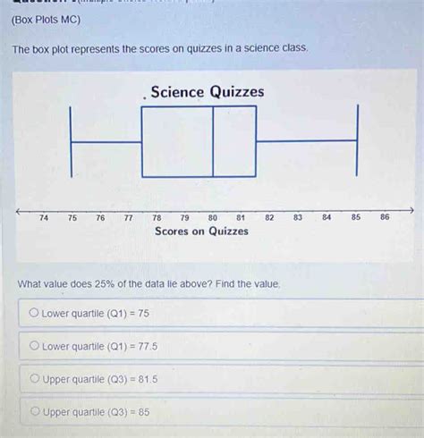 Box Plots Problems 的图像结果