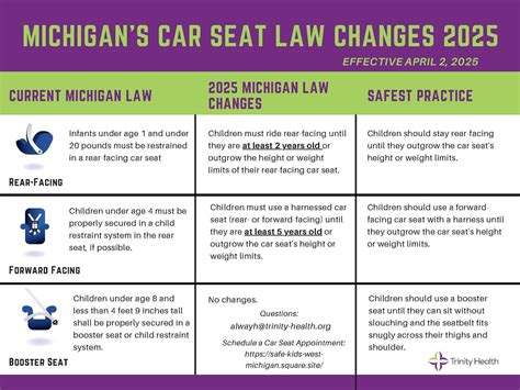 City of Wyoming: Boil Water Advisory 4/30/2025 - Apr 30, 2025