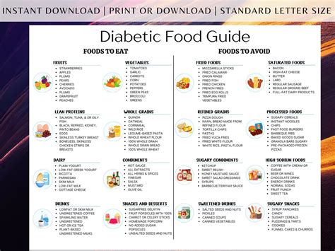 Diabetes Food List | Diabetic Meal Plan, Diet Guide (digital Download) - Etsy