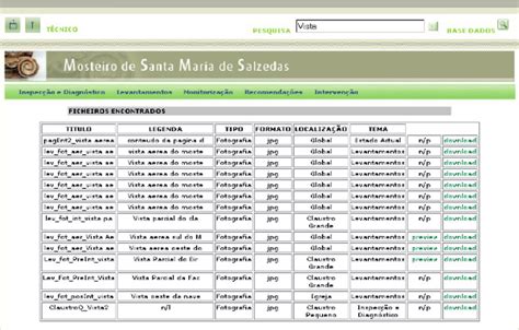 Tutorial View Databases 的图像结果