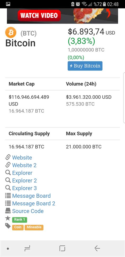bitcoin 24 saatlik işlem hacmi 4 milyar doların da - Yorumlu grafik