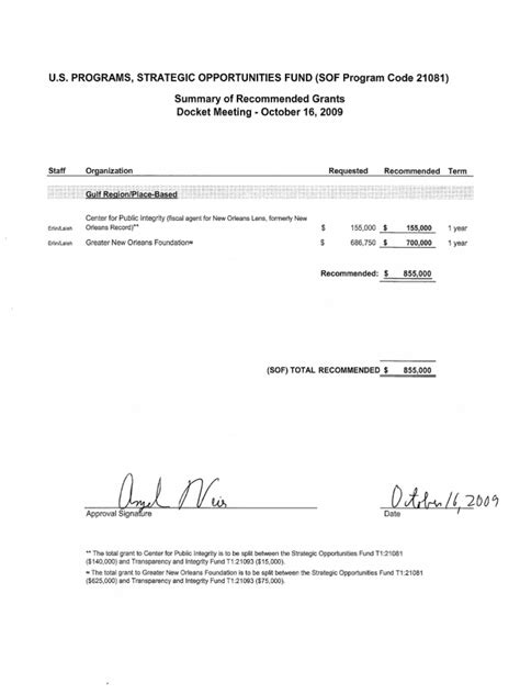 Sof Out of Docket 10.16.09 Approved | PDF | Governance | New Orleans
