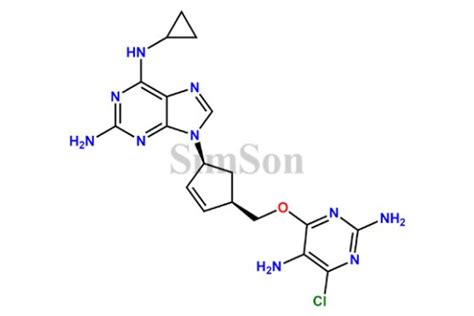 Abacavir Sulfate | Simson Pharma Limited