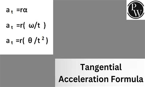 Image result for Normal and Tangential Acceleration