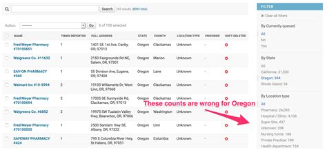 Django Python DataTable Filter Facet 的图像结果