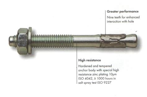 How Does a through Bolt Work 的图像结果
