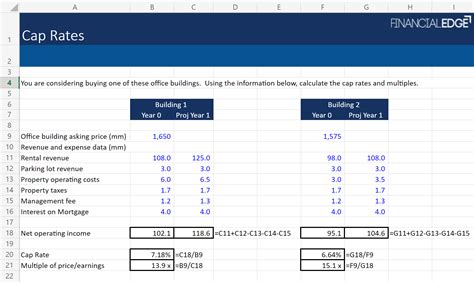 Cap Rates in Real Estate - Definition, Formula, Calculation