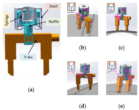 Optimization Design and Flexible Detection Method of Wall-Climbing ...