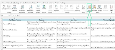 Image result for Protect Workbook Excel