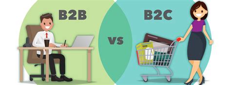 B2B & B2C | Elit Creative | Web & Mobil Application & E-Commerce ...