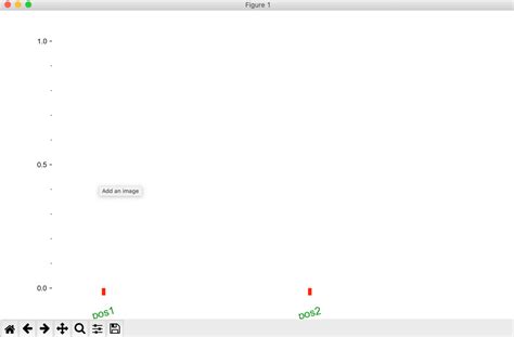 Image result for Data Science Python Figure