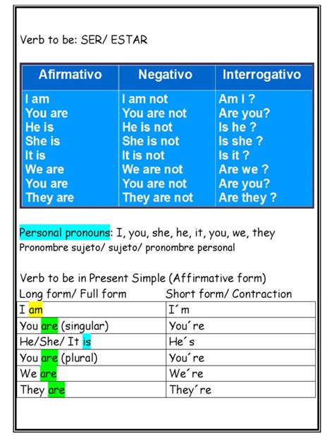 Image result for Texto Simple Present