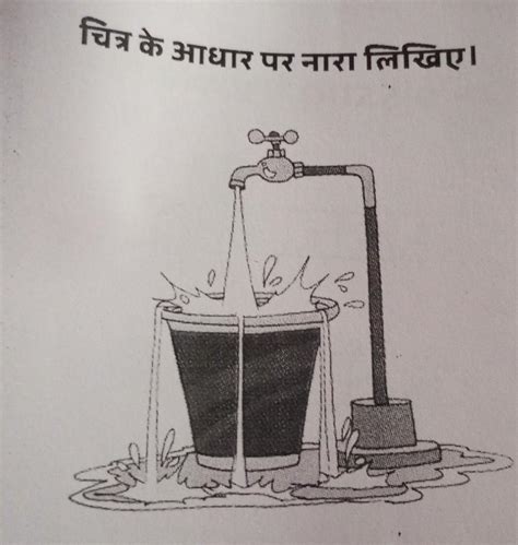 Chitar ke addar par nara lekiye - Brainly.in