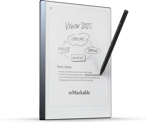 Best E Ink Tablet