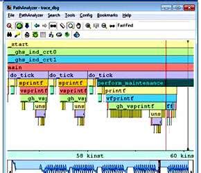 Image result for Multi 6 IDE