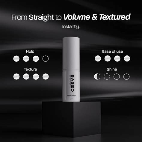 Texture Powder – Based Bodyworks