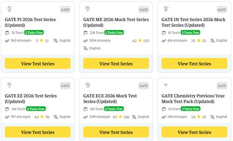 Last 15 Years GATE Question Paper with Detailed Solutions; Download PDF