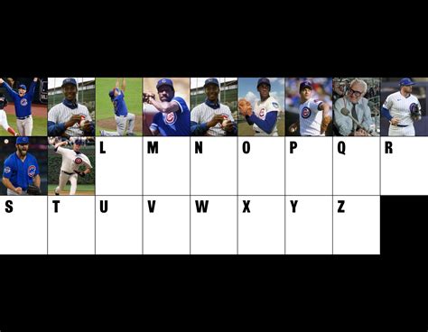 Day 12: Choose your most memorable Cub by first letter of first or last ...