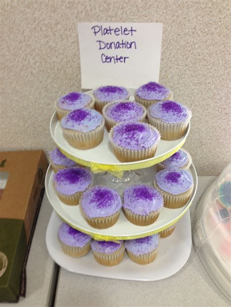 Image result for Lab Week Decorating Ideas