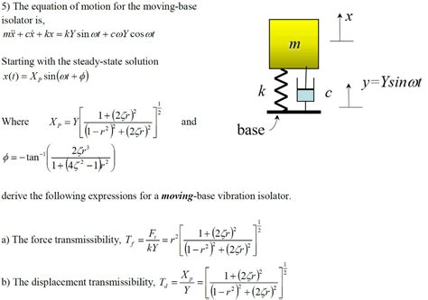Image result for String Tie Codes Transcript. Class