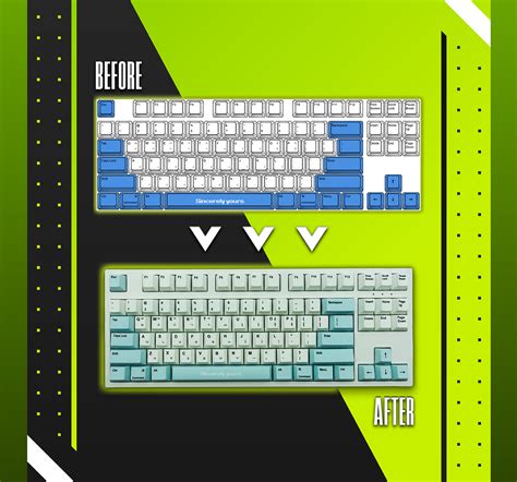 Image result for Customizing My Keyboard