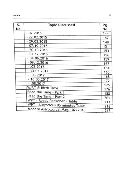 Watch Predictive Technique (Especially for Non Astrologers) [English ...