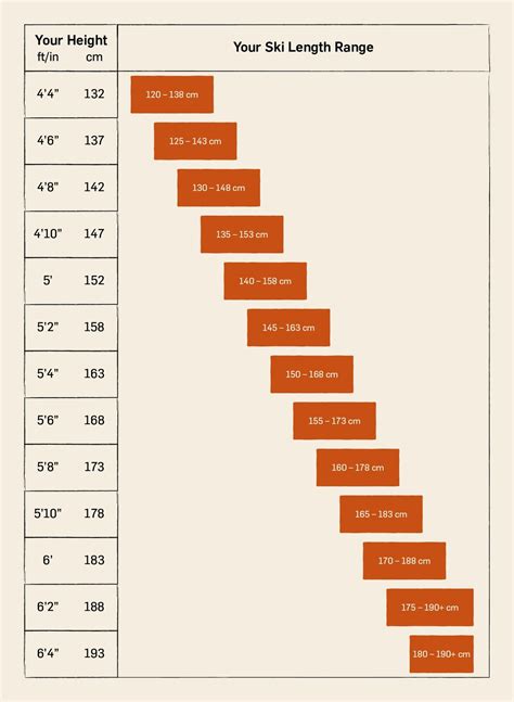 Ski Size Chart: Choose the Right Ski Length | Backcountry