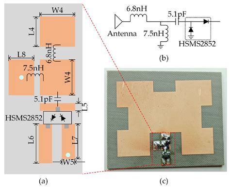 A Compact RF Energy Harvesting Wireless Sensor Node with an Energy ...