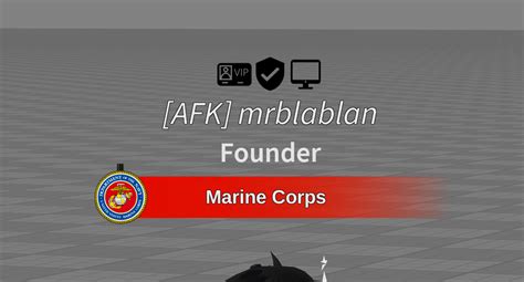 Image result for How to Add Overhead GUI Group Ranks