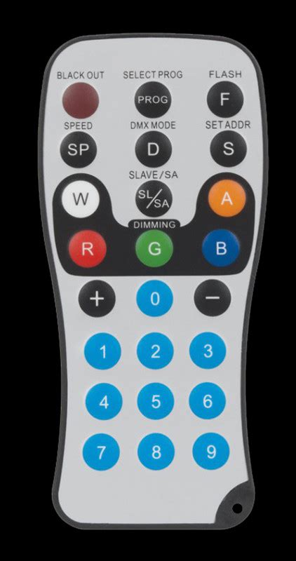 Image result for ADJ LED RC4