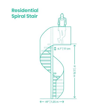 Spiral Staircase Dimensions