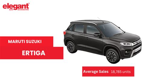 Top Selling Cars in October Month 2024 | Elegant Auto Retail