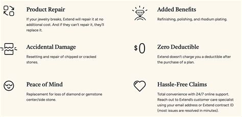 Grown Brilliance Review | Should you buy from Grown Brilliance? Find ...