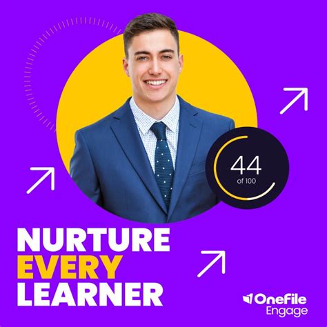 Image result for One File Tutorials