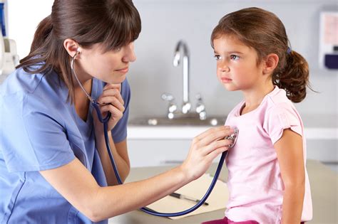 Pediatric Pulmonology - Sitaram Bhartia Hospital